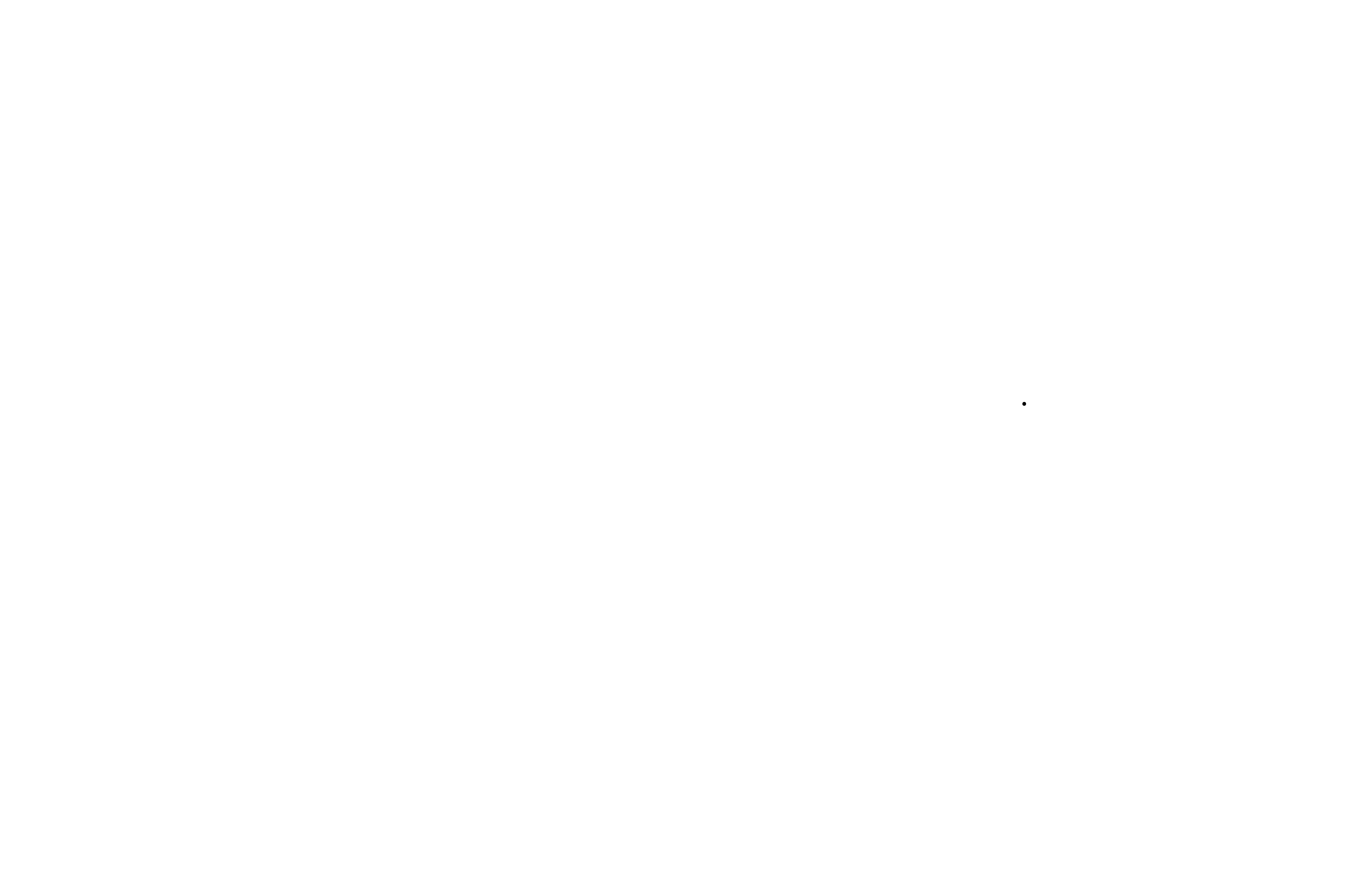 World Gut Health Alliance - A Symphony of Science
